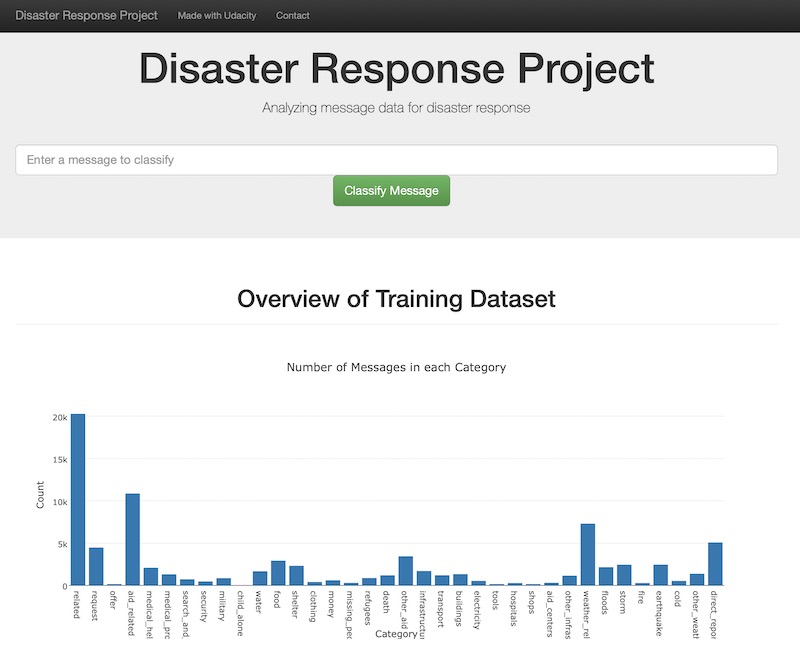 disaster response Flask app